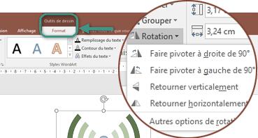Comment faire pivoter une photo facilement et rapidement !